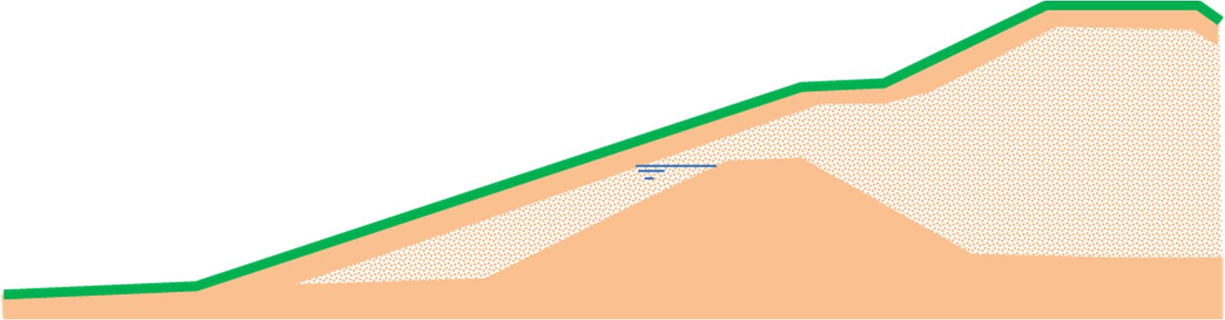 5 Schematisering per vak Dit hoofdstuk geeft aandachtspunten bij het opstellen van een schematisering per dijkvak en per deelspoor. 5.