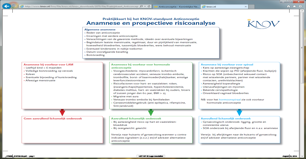 2 Prospectieve Risicoanalyse Verloskundigen die medicijnen voorschrijven moeten altijd per zwangere een prospectieve risicoanalyse uitvoeren.