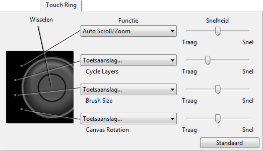 45 DE TOUCH RING AANPASSEN Wanneer u het tabblad TOUCH RING selecteert, worden de op dat moment ingestelde Touch Ring-functies weergegeven.