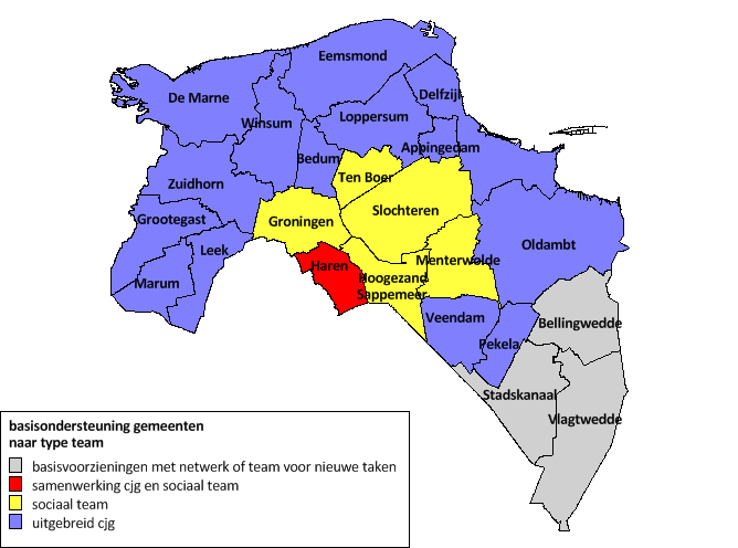 Figuur 1: Vormgeving van de basisondersteuning per gemeente in de provincie Groningen. Aansturing Teams worden aangestuurd door een teamleider/coördinator.