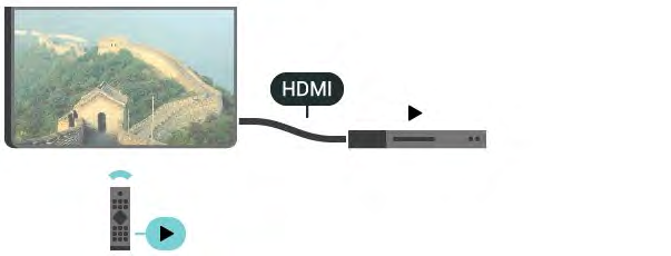 HDMI MHL Met HDMI MHL kunt u wat u ziet op uw Androidsmartphone of -tablet verzenden naar een TVscherm. De HDMI 4-aansluiting op deze TV bevat MHL 2 (Mobile High-Definition Link).