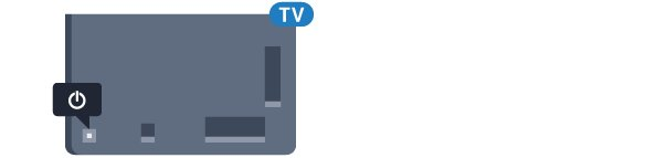 5 In- en uitschakelen 5.1 Ingeschakeld of stand-by Zorg ervoor dat de TV is aangesloten op de netspanning. Sluit het meegeleverde netsnoer aan op de AC in-aansluiting aan de achterkant van de TV.