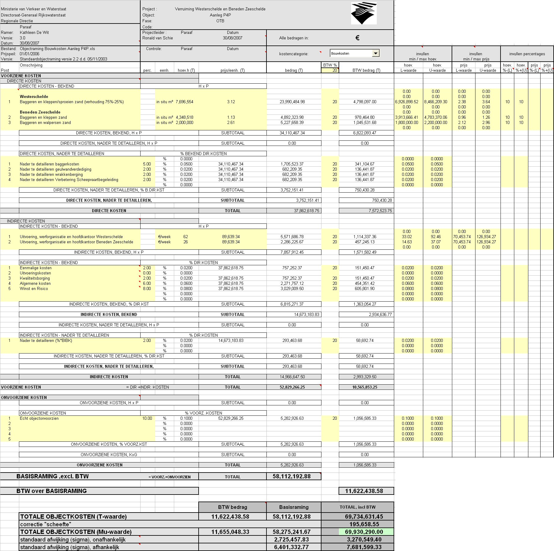 Achtergronddocument