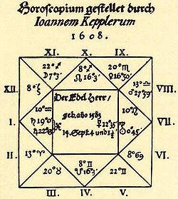 Johannes Kepler in dienst van Wallenstein, Sagen 1627-1630