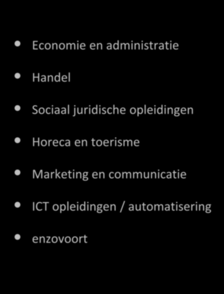 Opleidingen in de economie zijn bijvoorbeeld: Economie en administratie Handel Sociaal juridische