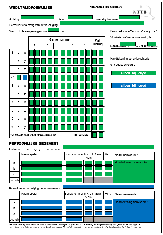 6. Wedstrijdformulier Gelieve het wedstrijdformulier met blauw of zwart schrijvende pen in te vullen. 6.1.