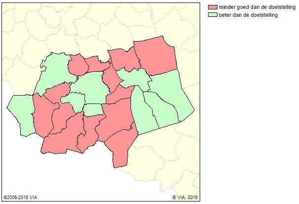 Dat komt voor een belangrijk deel doordat vanaf 2009 de registratie van ongevallen sterk is verslechterd.