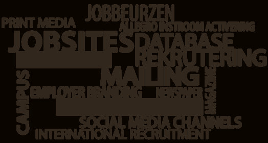 TALENT OPSPOREN JOBBEURZEN ALLEGRO INSTROOM ACTIVERING DATABASE JOBSITES DIRECT SEARCH REKRUTERING MAILING