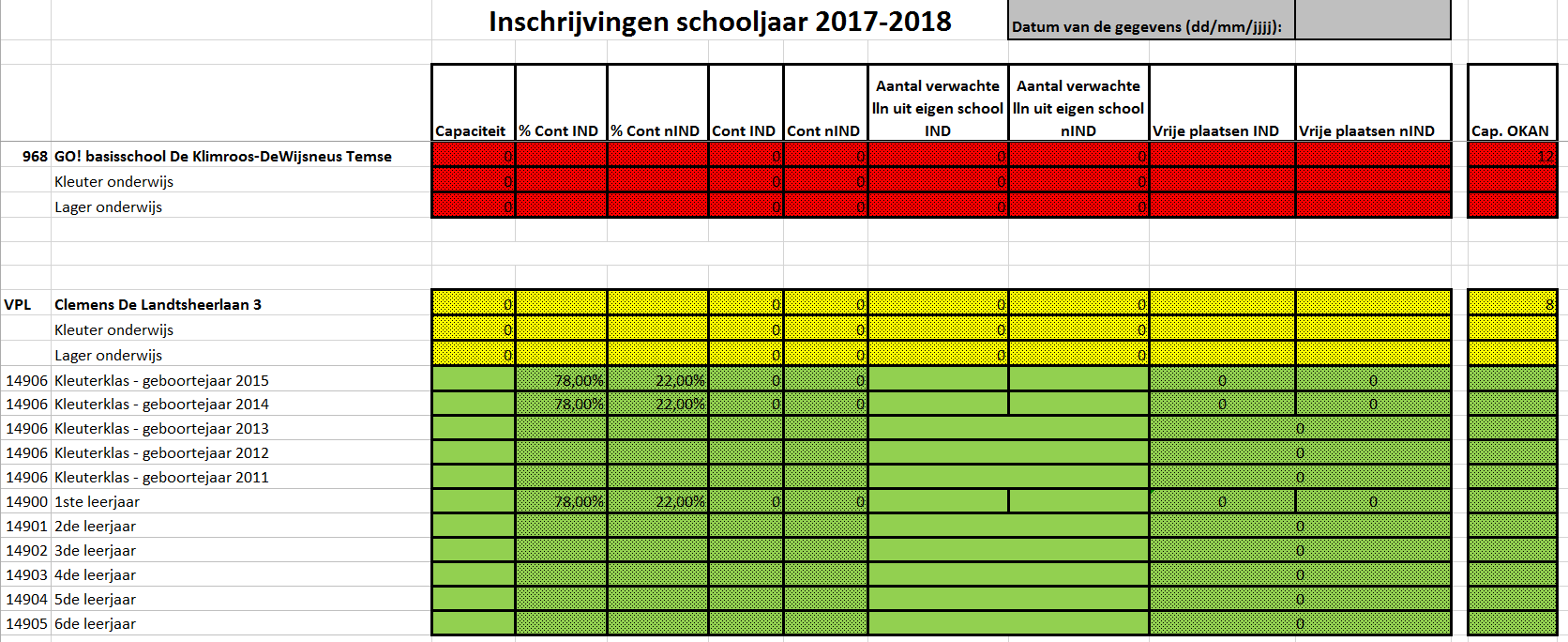 - In 2016 werkzaam als docente en stagebegeleidster aan de Arteveldehogeschool in de opleiding Kleuteronderwijs 3. Inschrijvingsbeleid 2017-2018 3.