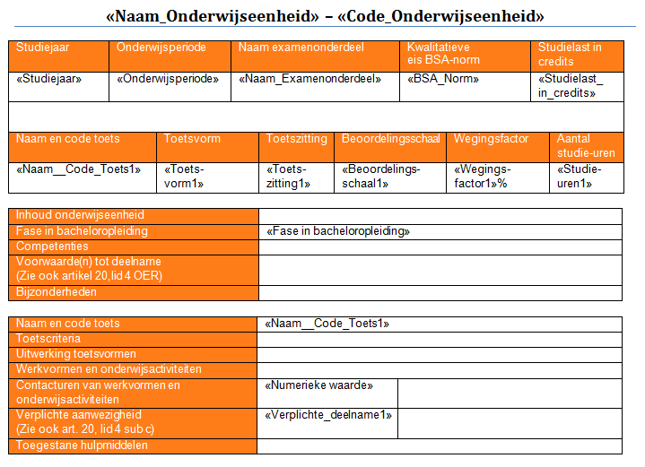 Voltijd jaar 1 1 toets Voltijd jaar 2 1