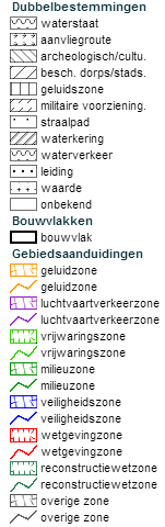 Figuur 4c: Ruimtelijke plannen op en rond de projectsite Buisleidingen Voor buisleidingeigenaar Gasunie geldt dat het van groot belang is de veiligheid en leveringszekerheid te kunnen garanderen.