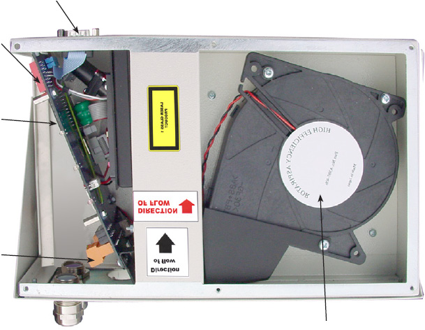 Hoofdstuk 1: Product- en onderdeelbeschrijvingen Binnenzijde detector Afbeelding 2 hieronder toont de belangrijkste onderdelen binnen in de detector met de klep verwijderd.