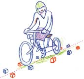 4.4. Lijnfietsen Verdeel de klas in 2 gelijkwaardige groepen. Binnen elke groep wordt er beurtelings gefi etst.