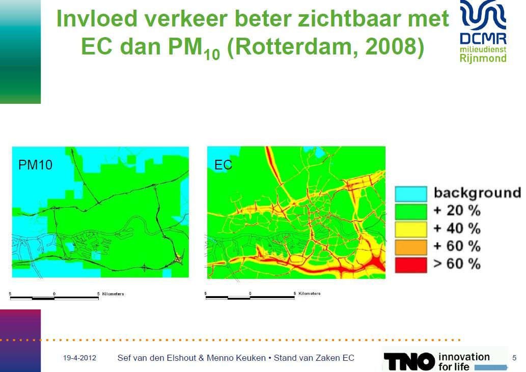 Fine-tuning of air pollution policy and effective (traffic)