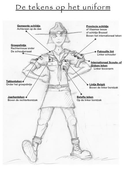 Groepslintje: Krijg je bij aanvang van je scoutscarrière. Jaarteken: Het nieuwe jaarteken krijg je steeds in het begin van het scoutsjaar.