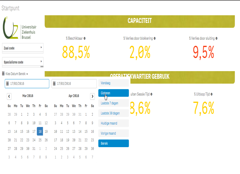 Business Intelligence: enkele