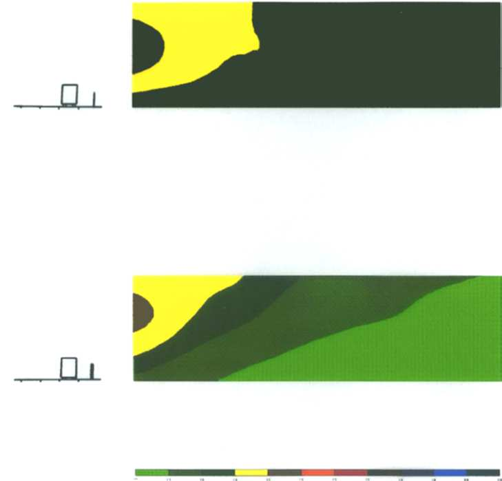 2. Fysische verschijnselen Meervoudige reflecties : Interactie met de voertuigcarrosserie Reflecterend scherm Met (geluids)reflecterend