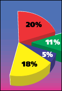 AFDRUKOPTIES VAN COLORWISE 81 RGB-bronprofiel is de enige kleuroptie die strikt van toepassing is op RGB-kleurgegevens.