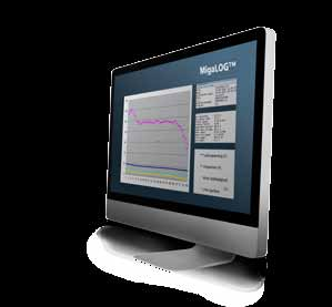 opslag Voor documentatie, puntcontroles en procedures Remote MIG² RCI² Analoge/digitale interface CWF TIG/PLASMA KOUDE