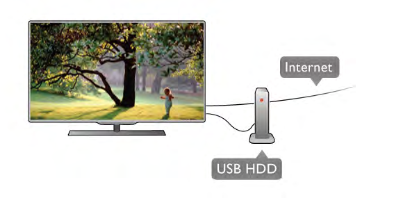 Gebruik voor de beste kwaliteit een snelle HDMI-kabel om de gameconsole op de TV aan te TV-gids Alvorens een USB-schrijf te kopen, is het aan te raden om na te gaan of u in uw land digitale