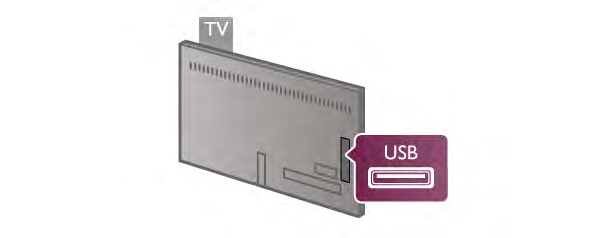 Als de gameconsole is aangesloten via HDMI en beschikt over EasyLink HDMI CEC, kunt u de gameconsole bedienen met de afstandsbediening van de TV.