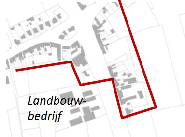 Werkprincipes morfologische contour : 4. Landbouwbedrijven?