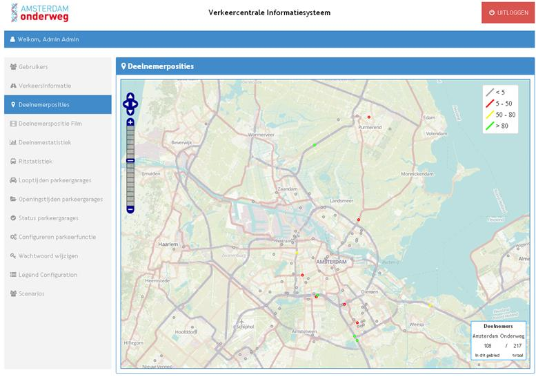 Scenario s Status netwerk Informatie