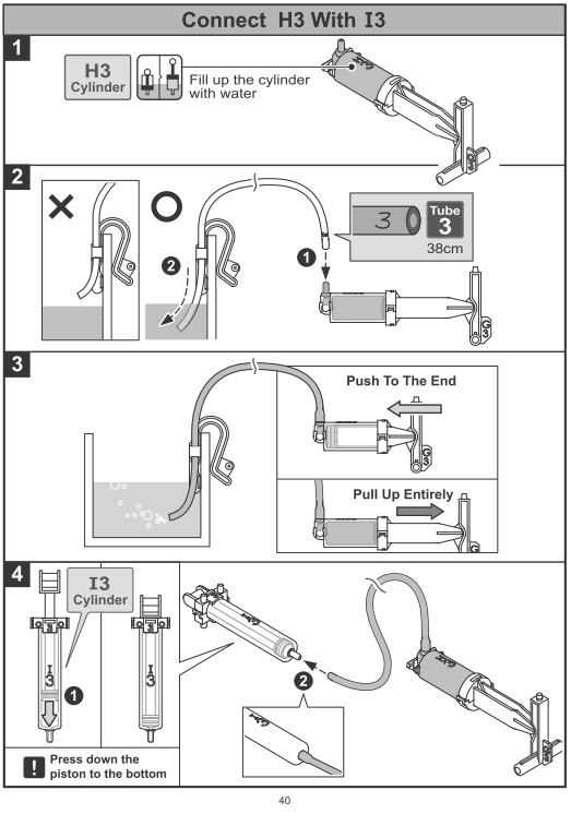 Sluit H3 aan op I3 Vul de cilinder met water Duw helemaal