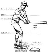 SOFTBAL (jongens klas 2 & 3 en meisjes klas 3) Lees de regels van statiefsoftbal aandachtig door. Verder komen er de volgende regels bij: De pitcher moet de bal goed aangooien.