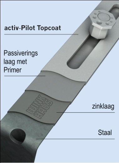 Dit oppervlak kenmerkt zich door een zeer hoge bestandheid tegen milieueffecten en weersinvloeden.