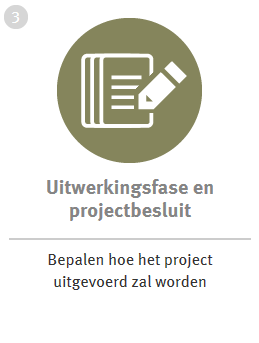 Procesaanpak complexe projecten advies gevraagd aan de adviesinstanties.