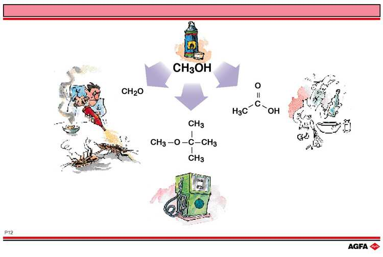 alcoholen methanol formol