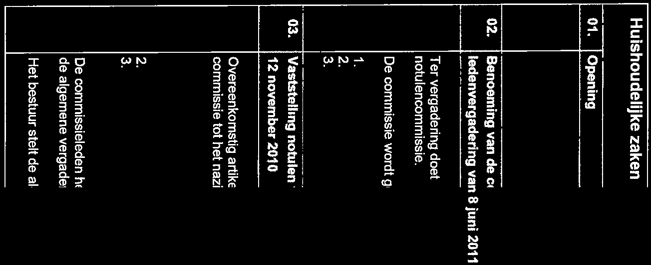 Veren:ging van Nederandre Grmeenten AGENDA Agemene Ledenvergadering woensdag 8 juni 201i Voor de agemene vergadering van de Vereniging van Nederandse Gemeenten (VNG) woensdag 8 juni 201 1, van 10.