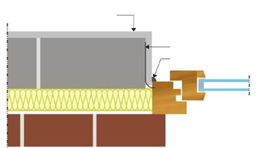 infiltrations Bron isoproc Binnenwand BINNEN Waterdichtheid membraan Siliconen pakking 5 Verliezen door ventilatie Pertes par ventilation 0