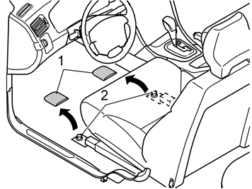 28 Verwijder de afdekking (1) en de schroeven (2) voor de voorste bevestigingen in de bestuurdersstoel.