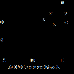 Hoofdstuk 4 Meetkunde (V4 Wis B) Pagina 1 van 8 Paragraaf 4.