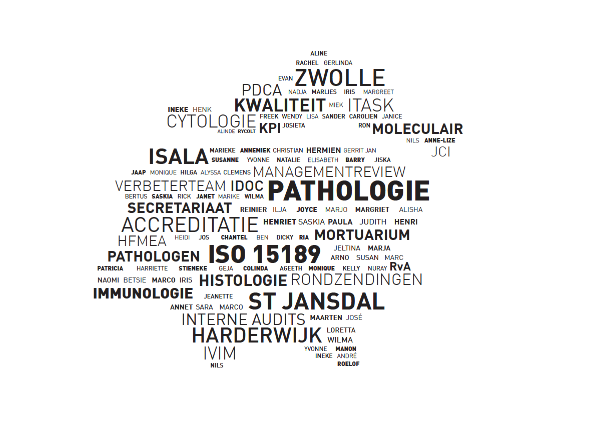 Ambassadeurs met hart & ziel ICT Stuurgroep C. Boerma, S. Scherpen, I. Mestenbeld, P. Kruimer, I. de Ronde, M. Bol, J. Verhoek A. Swienink, Y. Huisman, R. Hamoen, B. Tuin, J.