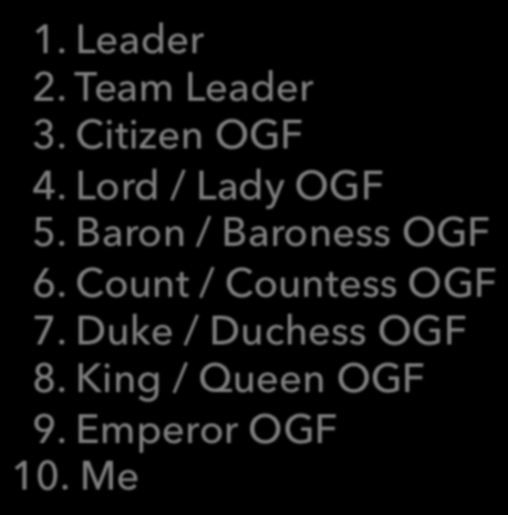 Welk niveau heb jij als doelstelling voor ogen? Titles BV Lesser leg Qualification Prizes 1. Leader 2. Team Leader 3. Citizen OGF 4.