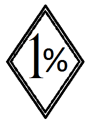 Afb. 2.1 2.2 The Boozefighters MC en het 1% teken Paradoxaal genoeg bestempelen de Boozefighters MC, die ook een reden was van het ontstaan van het 1% teken, zich niet als 1%.