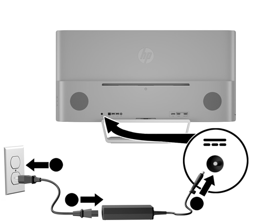 5. Sluit het ene uiteinde van het netsnoer aan op de voedingsbron (1) en het andere uiteinde op een geaard stopcontact (2).