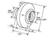 Ventilatie: De geïnstalleerde ventilator is een radiaalventilator van G-tools.