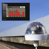 Sensoren TDS12285 Regendetector-meter De TDS12285 regendetector, -meter kan gebruikt worden om zonnewering, ramen, enz. te besturen om deze te beschermen tegen regen (mode 1).