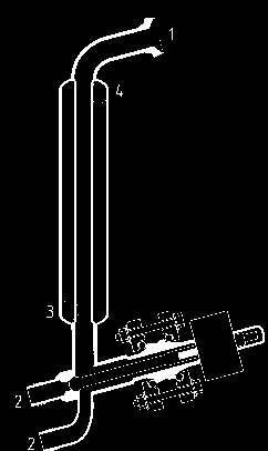 bestelnummer m² mm voor koelwater 15 0,2 350 GL 18 21 281 15 25 0,3 450 GL 18 21 281 25 1 4 3 2