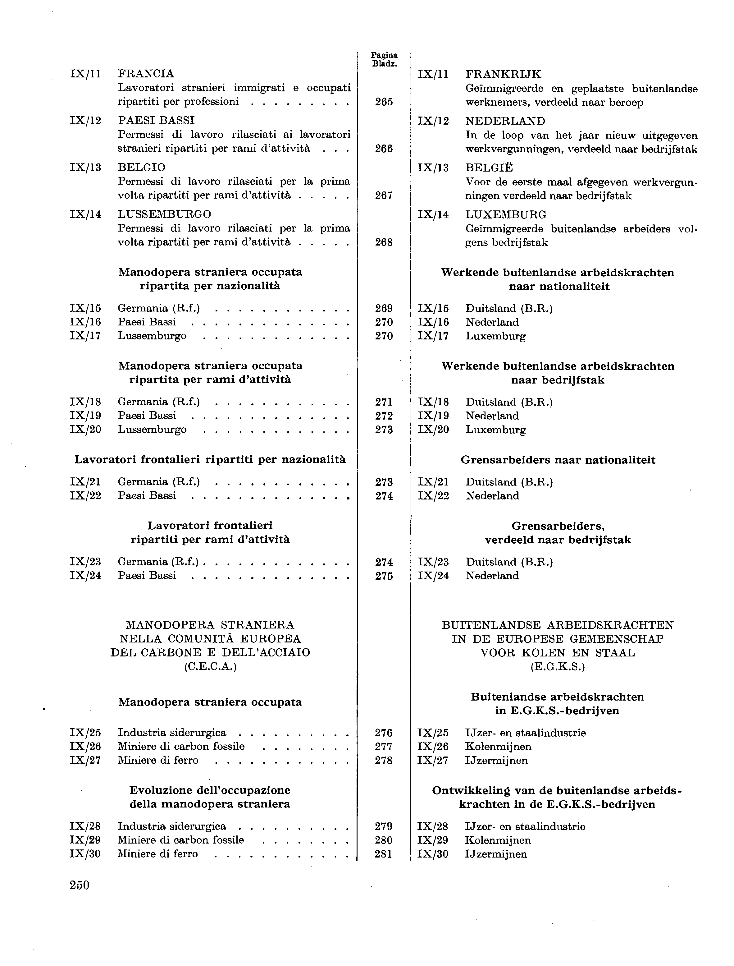 IX/ IX/2 IX/3 FRANCIA Lavoratori stranieri immigrati e occupati ripartiti per professioni PAESI BASSI Permessi di lavoro rilasciati ai lavoratori stranieri ripartiti per rami d'attività.