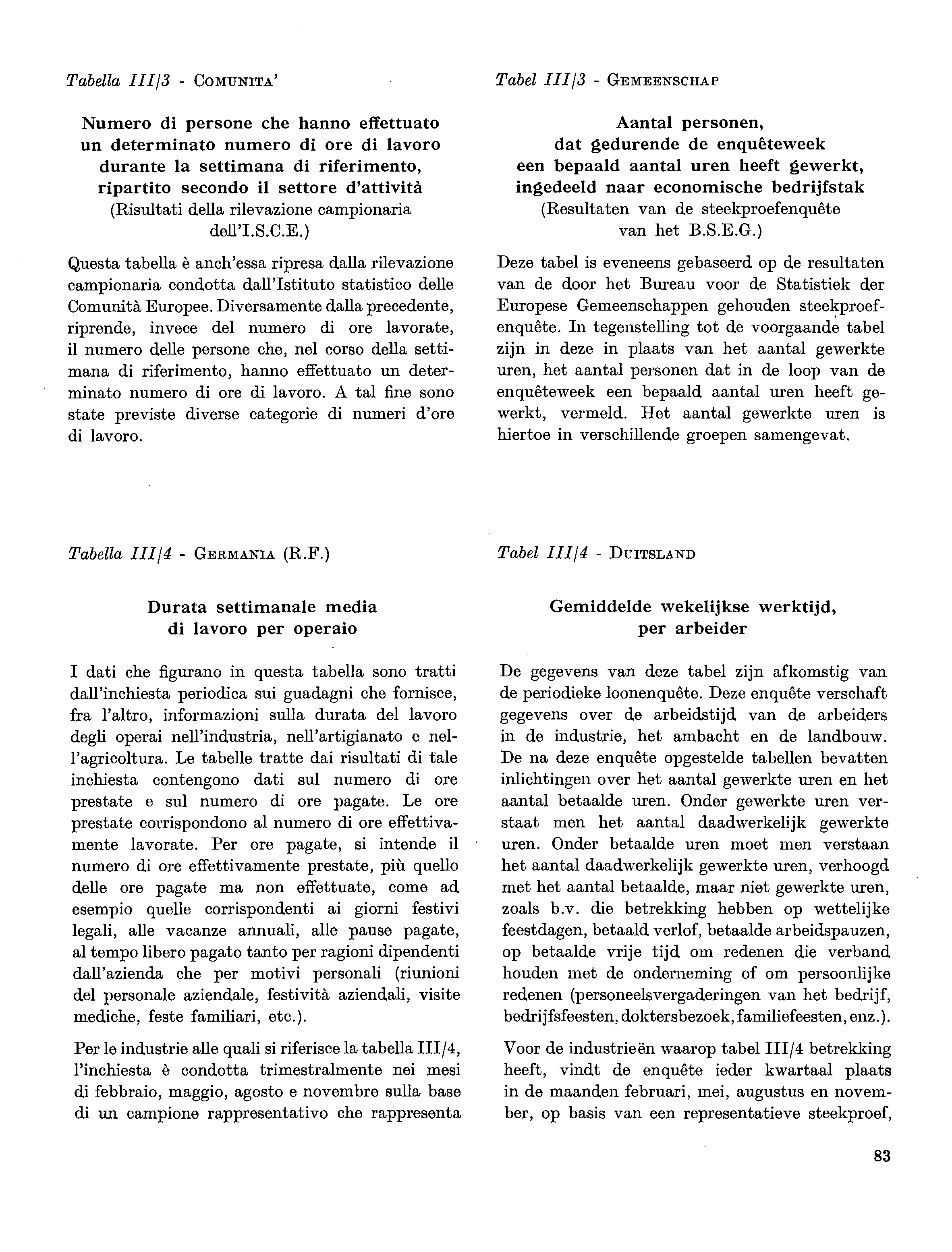 Tabella III 3 - COMUNITÀ' Tabel III 3 - GEMEENSCHAP Numero di persone che hanno effettuato un determinato numero di ore di lavoro durante la settimana di riferimento, ripartito secondo il settore