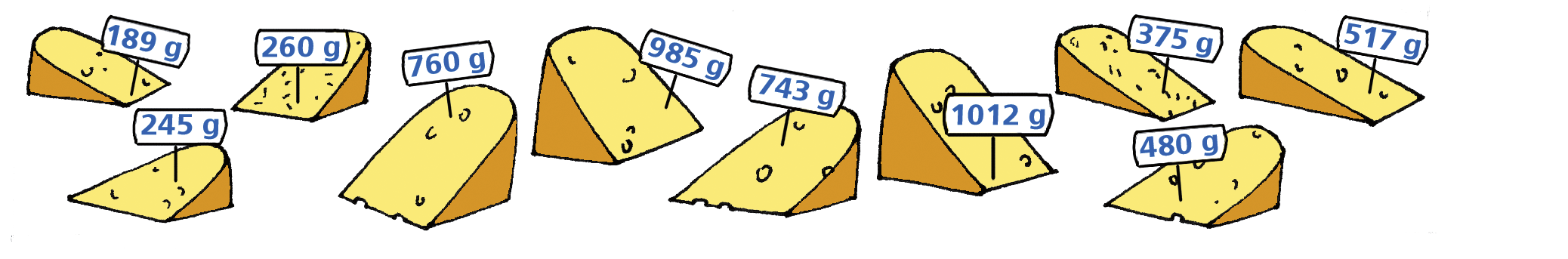 kg een rief g Smen kg Welke rtikelen wegen smen kg? Er zijn veel ntwooren mogelijk.