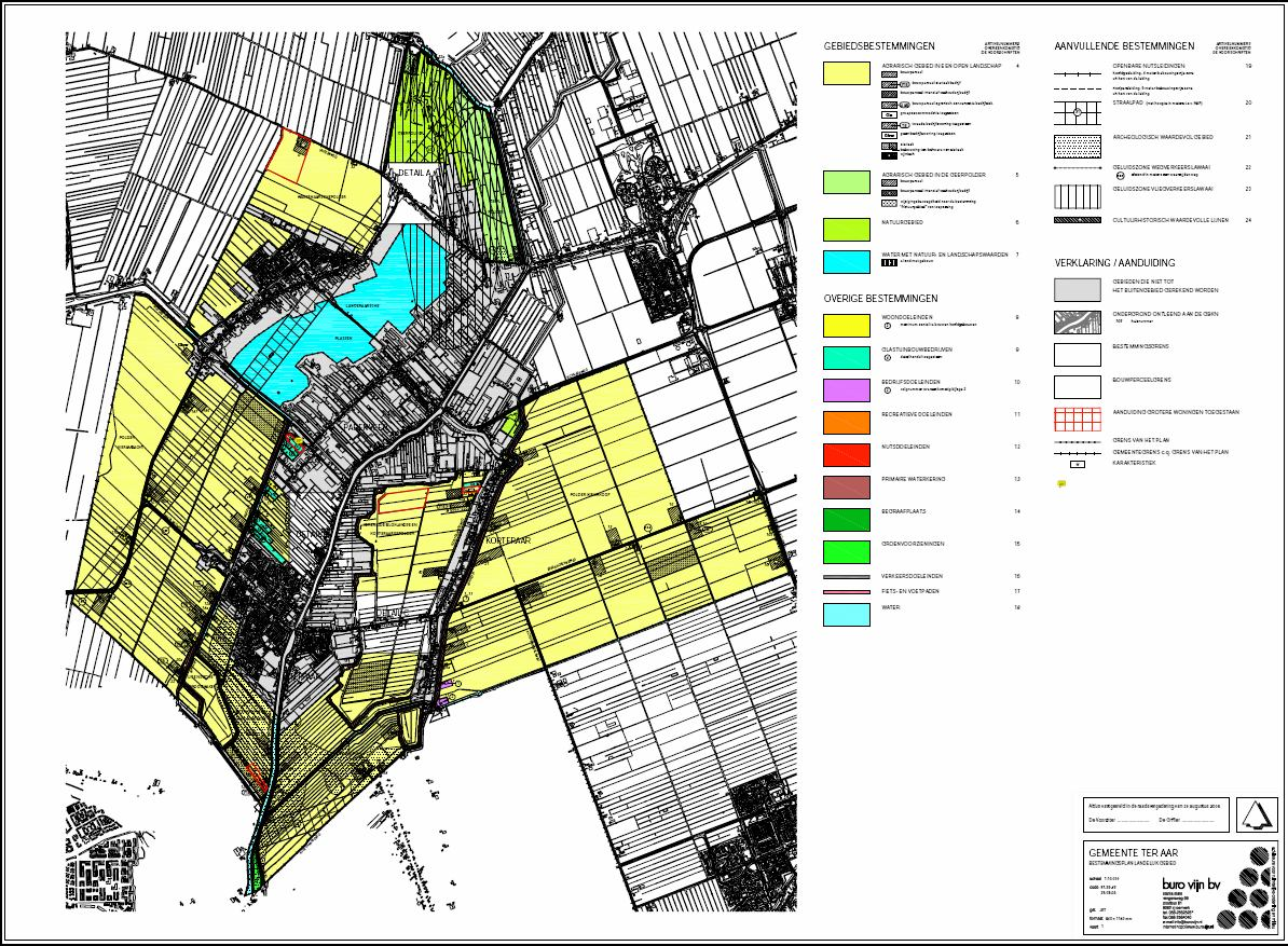 Nieuwkoop De gemeente Nieuwkoop heeft verschillende bestemmingsplannen die allen een deel van het Nieuwkoopse gebied van het watergebiedsplan beslaan.