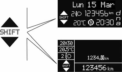 WEGWIJS GEAR SHIFT INDICATOR Het GSI -systeem (Gear Shift Indicator) geeft een schakeladvies aan de bestuurder m.b.v. een indicatie op het instrumentenpaneel (zie fig. 9).