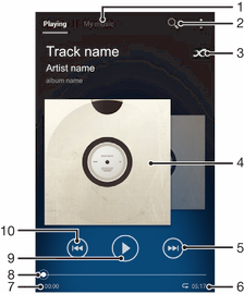 "WALKMAN"-applicatie Over muziek Haal alles uit uw Walkman -player.