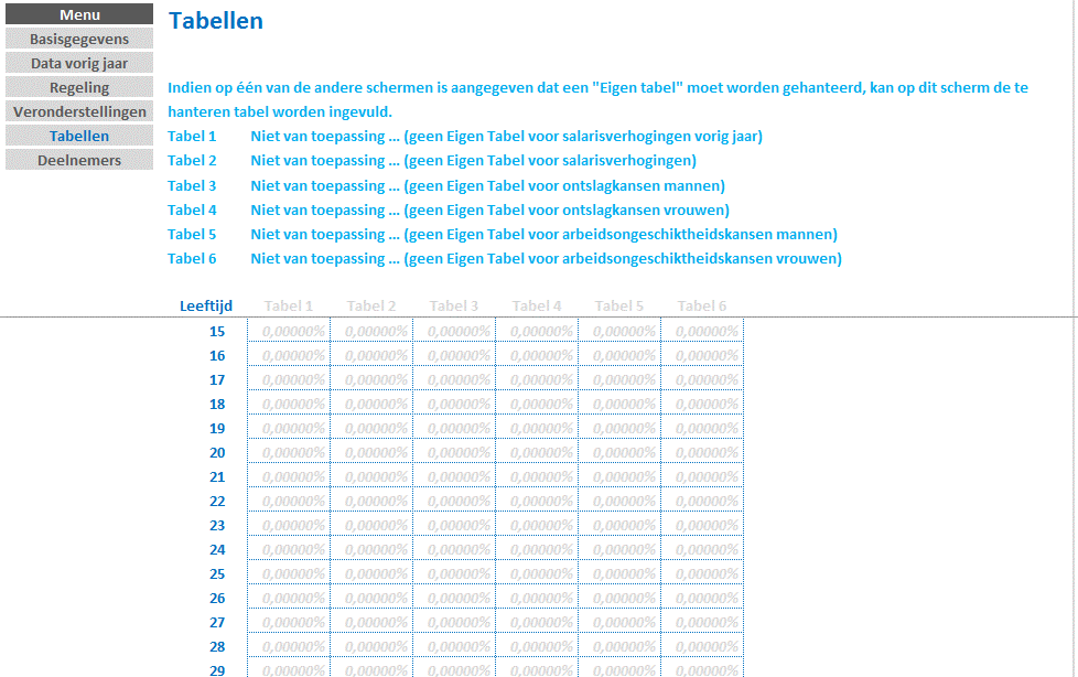 b. Tabbladen - Tabellen Indien voor de berekening niet (alleen) standaardtabellen gebruikt dienen te worden, maar de gebruiker "eigen tabellen" toe wil laten passen, dienen die tabellen op dit